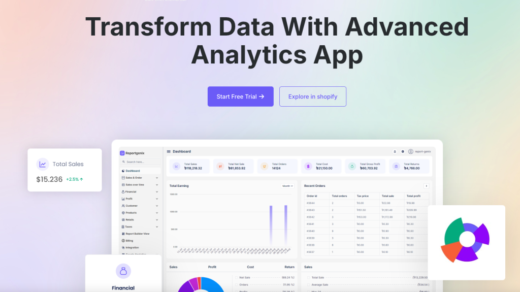 Analyzing Customer Behavior to Enhance Retention Rates
