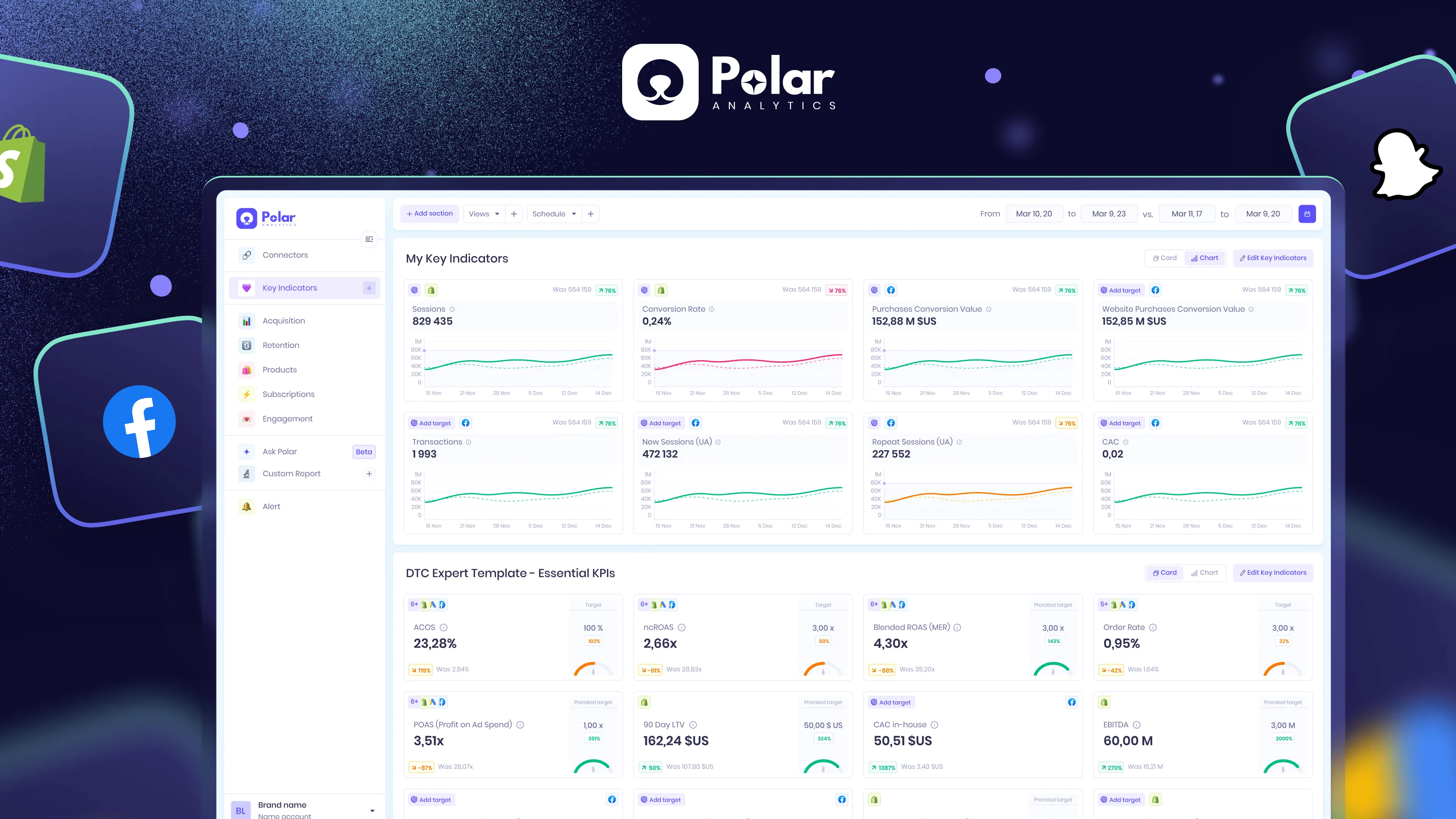 Right sales automation tools for boosting sales in 2024