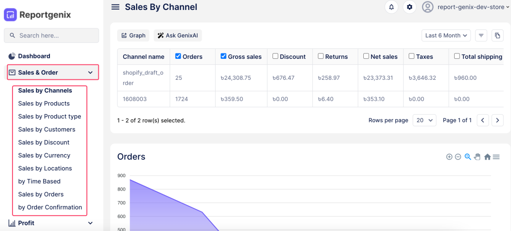 Sales & Order 1 image 18