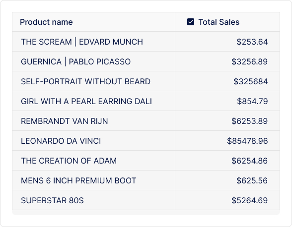 f64e2357fd511b700564efdde2e46bcf3c3bd9dc