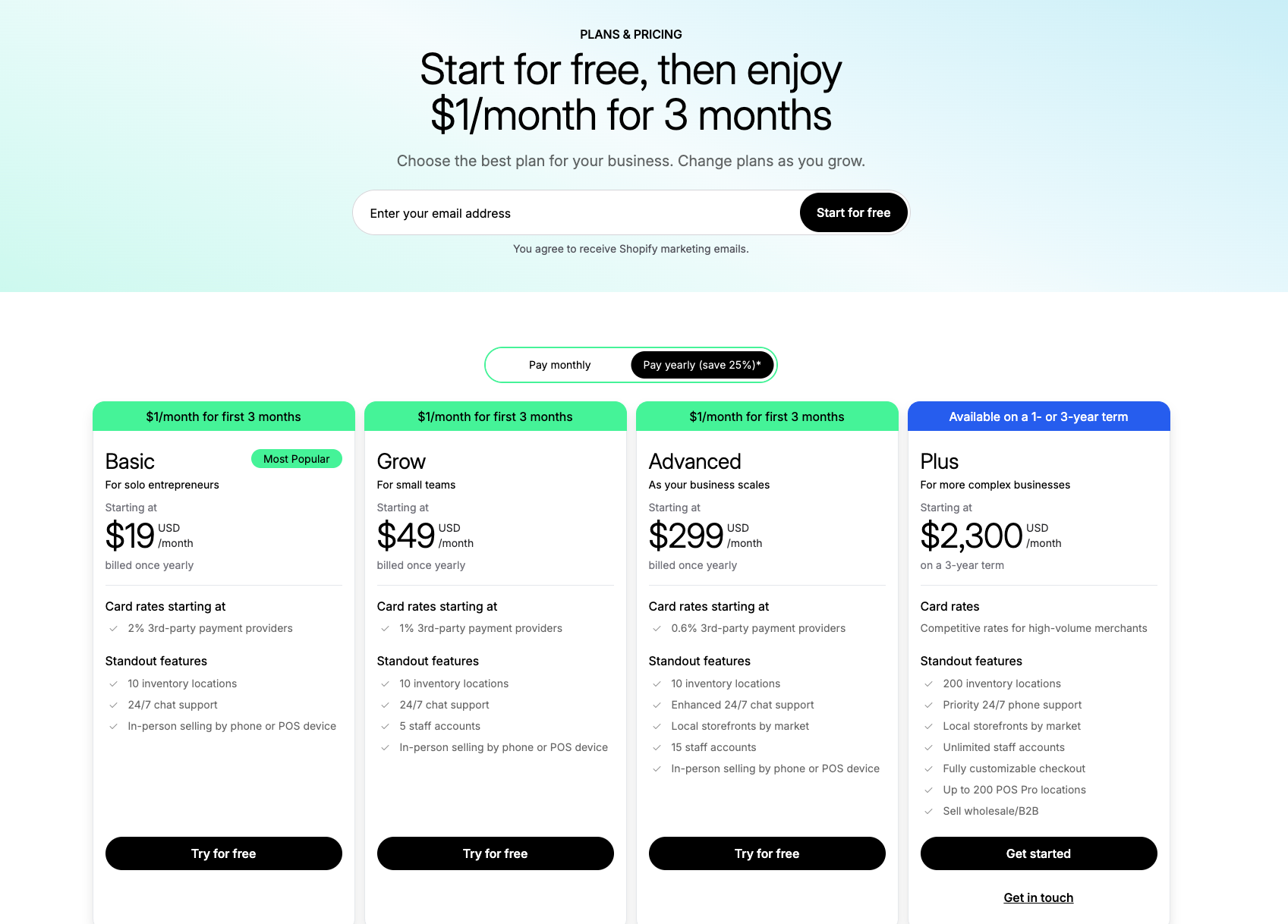 Shopify vs WordPress 2025: Which Platform Is Better for Your Online Store? 6 shopify vs wordpress pricing