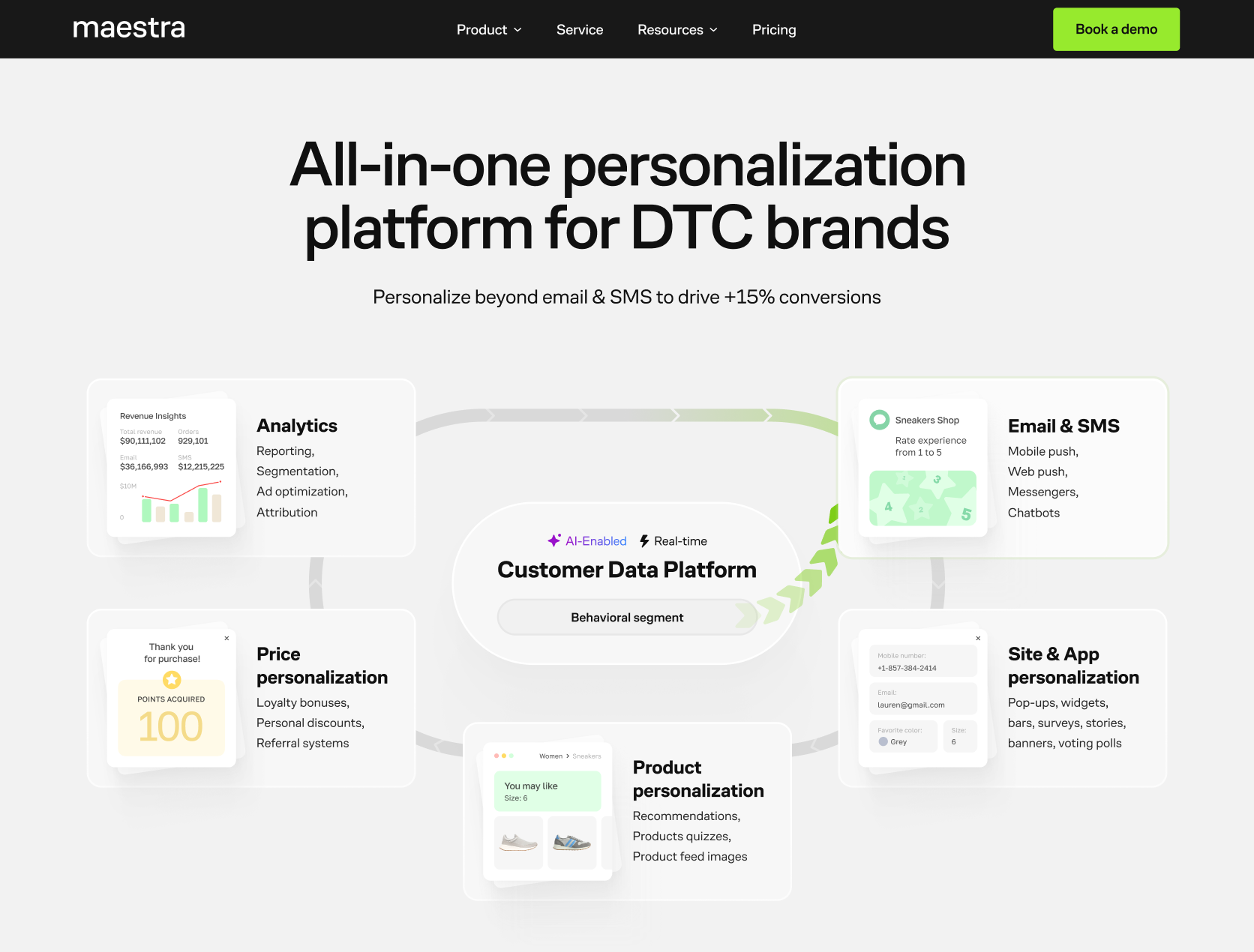 The 15 Best Shopify Email Marketing Apps: Detailed Reviews 6 image 17